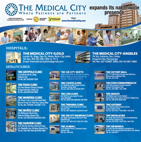 Branches of The Medical City in Quezon City, Metro Manila.